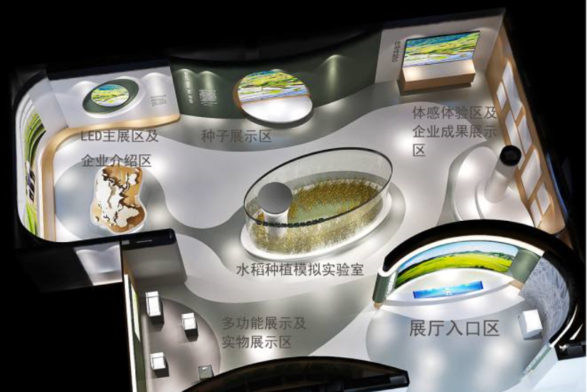 分区扩声系统
