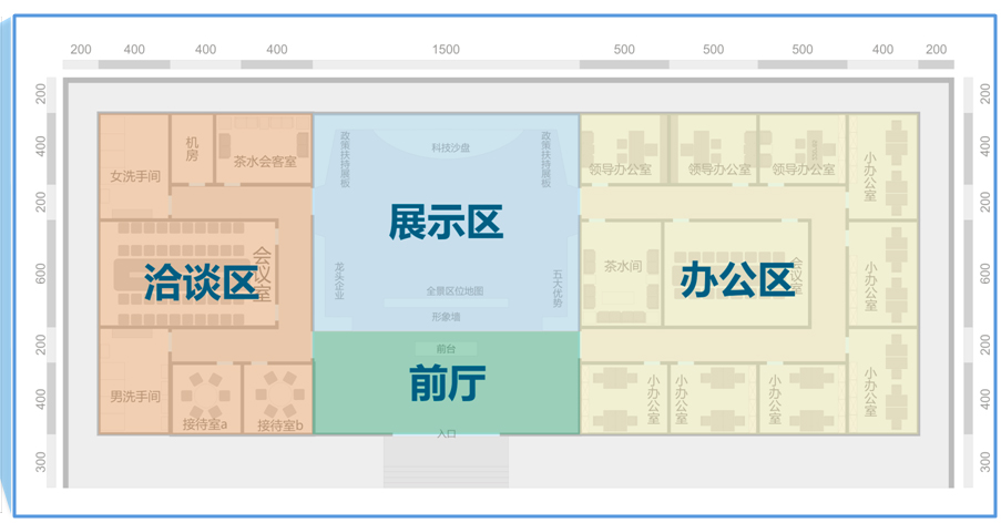 展馆展厅参观路线设计 展馆展厅参观路线设计