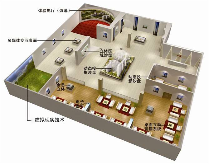 售楼中心展厅设计方案 售楼中心展厅设计方案