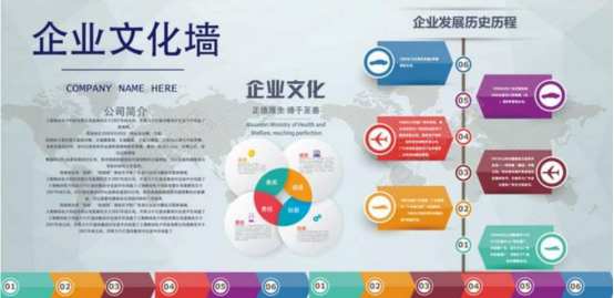 企业文化墙设计 企业文化墙设计