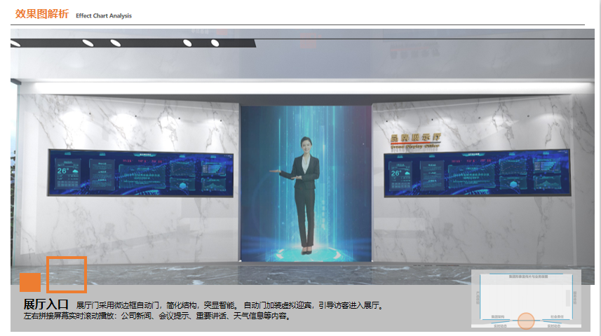 企业展厅设计方案汇报 企业展厅设计方案汇报