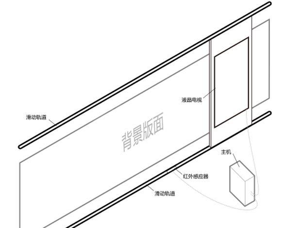 互动滑轨屏 互动滑轨屏