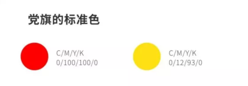 党建展厅的设计规范 党建展厅的设计规范