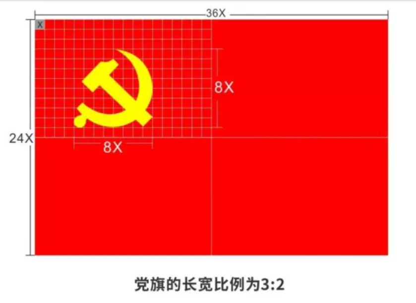 党建展厅的设计规范 党建展厅的设计规范