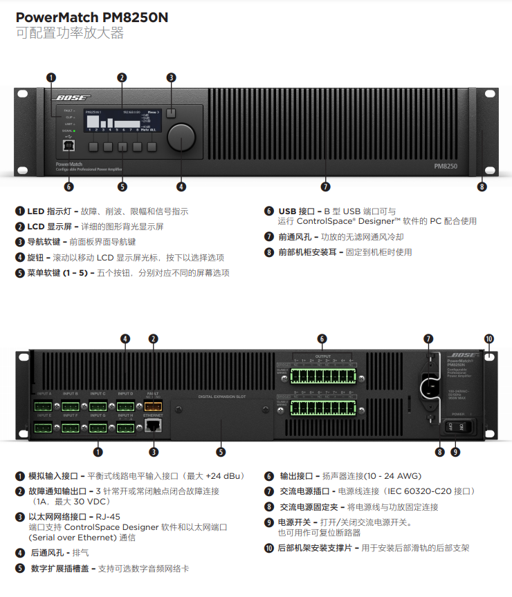 BOSE PowerMatch? PM8250N 功放 BOSE PowerMatch? PM8250N 功放