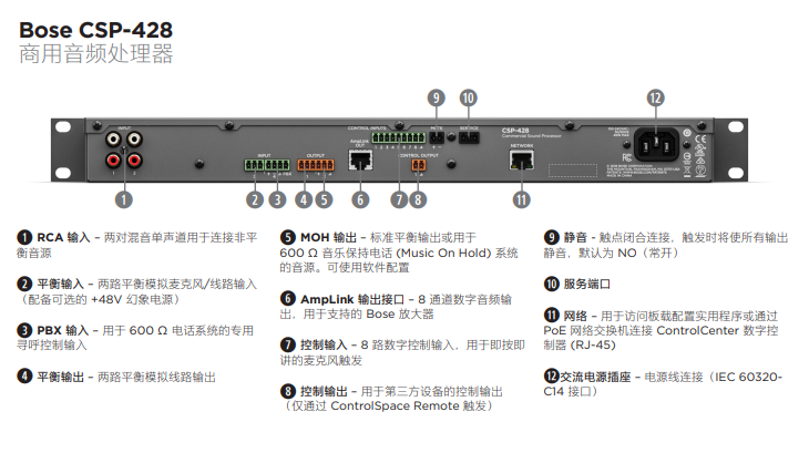 BOSE CSP-428 商用音频处理器 BOSE CSP-428 商用音频处理器