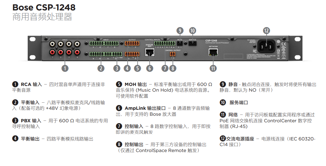 BOSE CSP-1248 商用音频处理器 BOSE CSP-1248 商用音频处理器