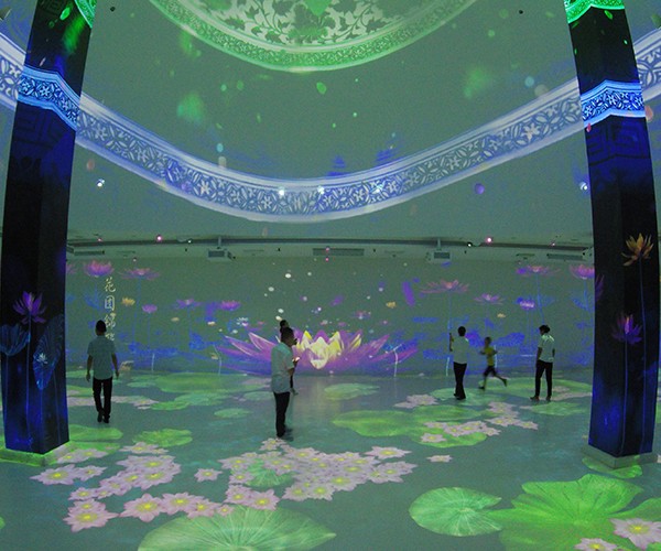 展厅客户群体分析