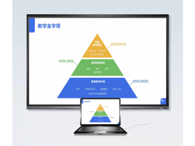 AMOUY 65寸红外触摸一体机